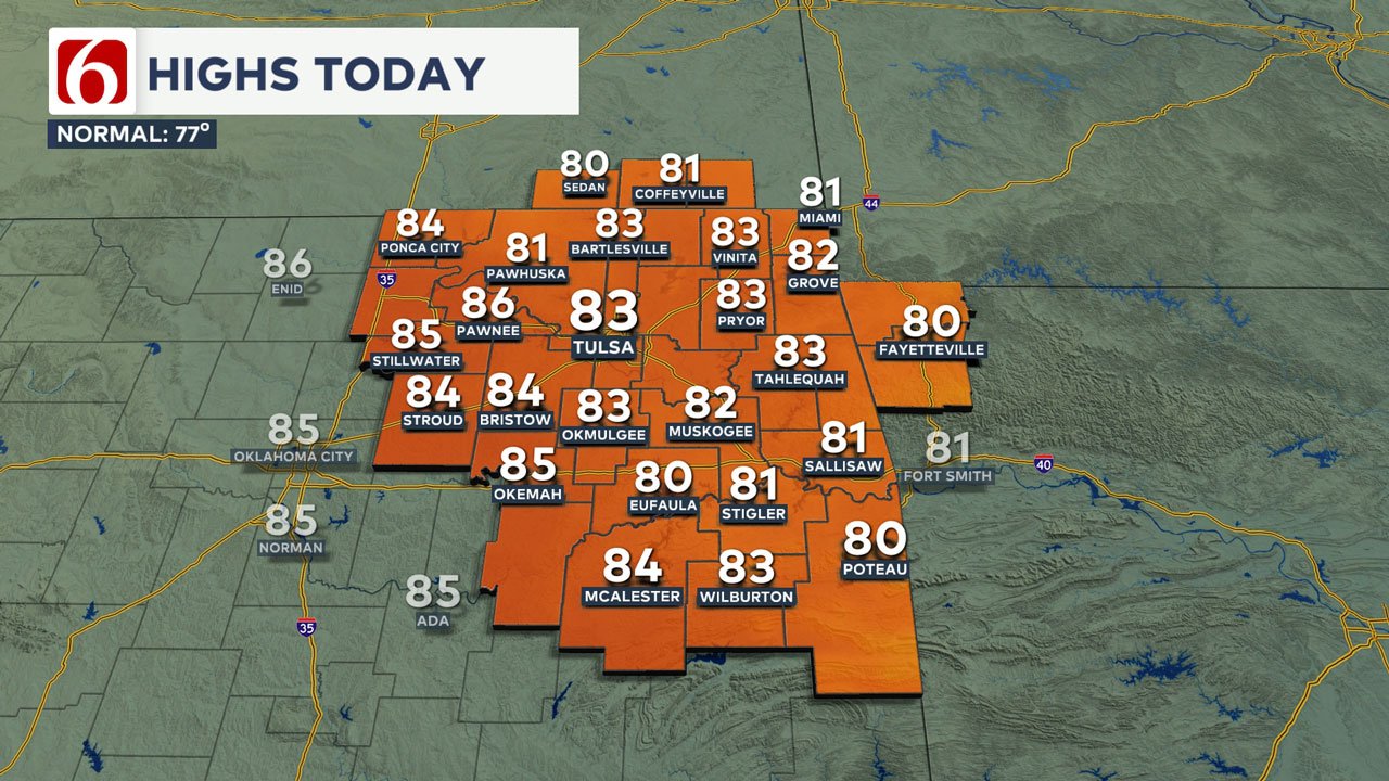 Weather Blog: A Mild Pattern Underway Before Another Late Week Warming Trend – News On 6