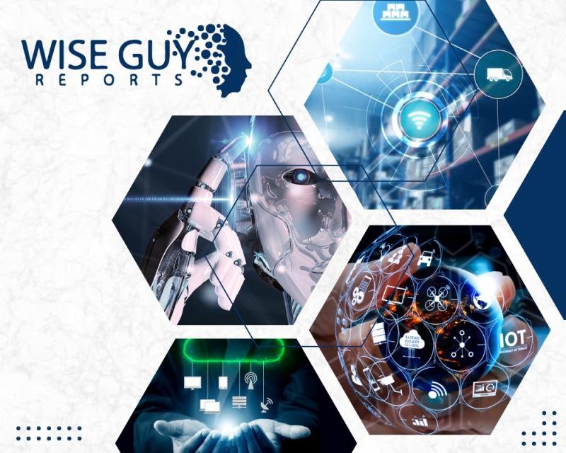 Investing in Education's Future: Big Analytics Market to Reach USD 18.53 Billion by 2032, Driven by Data Insights – openPR