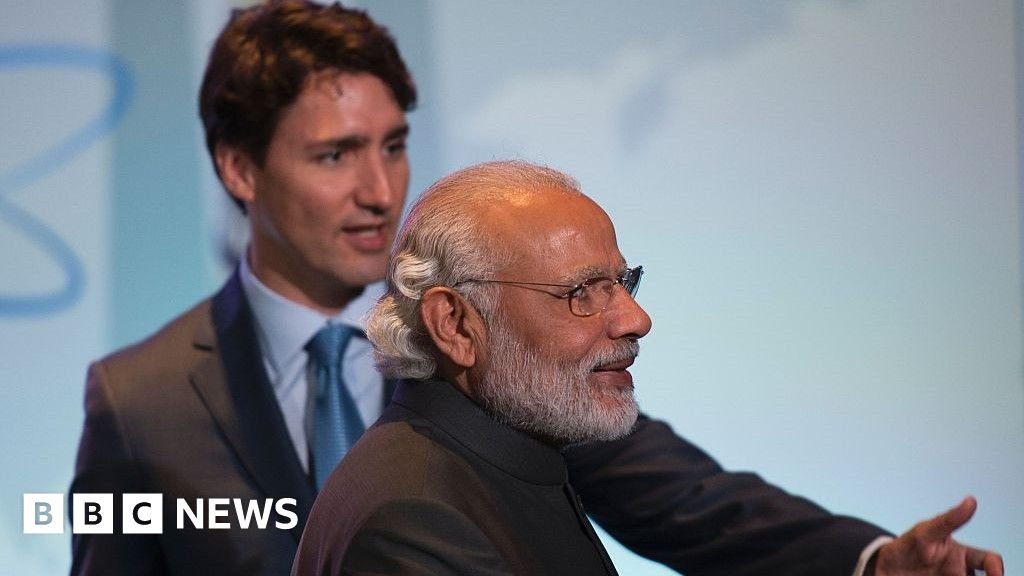 India-Canada row: How ties hit rock bottom between the two countries – BBC.com