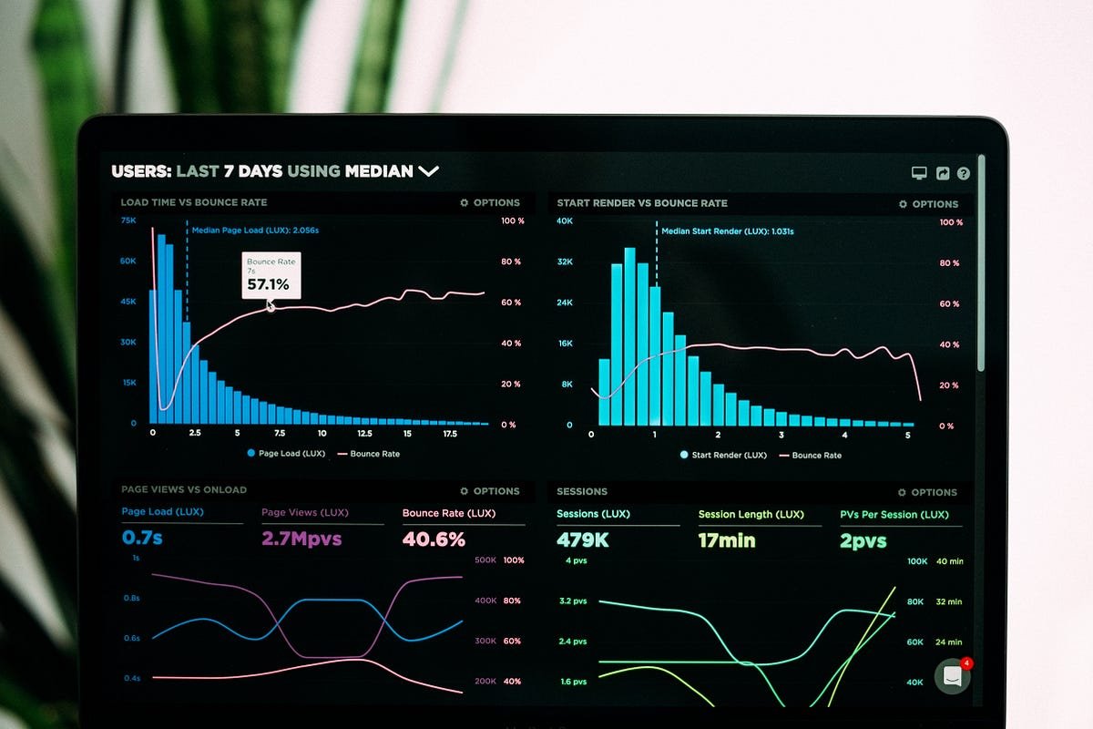 Top 5 Free Resources for Learning SQL – Towards Data Science Top 5 Free Resources for Learning SQL – Towards Data Science