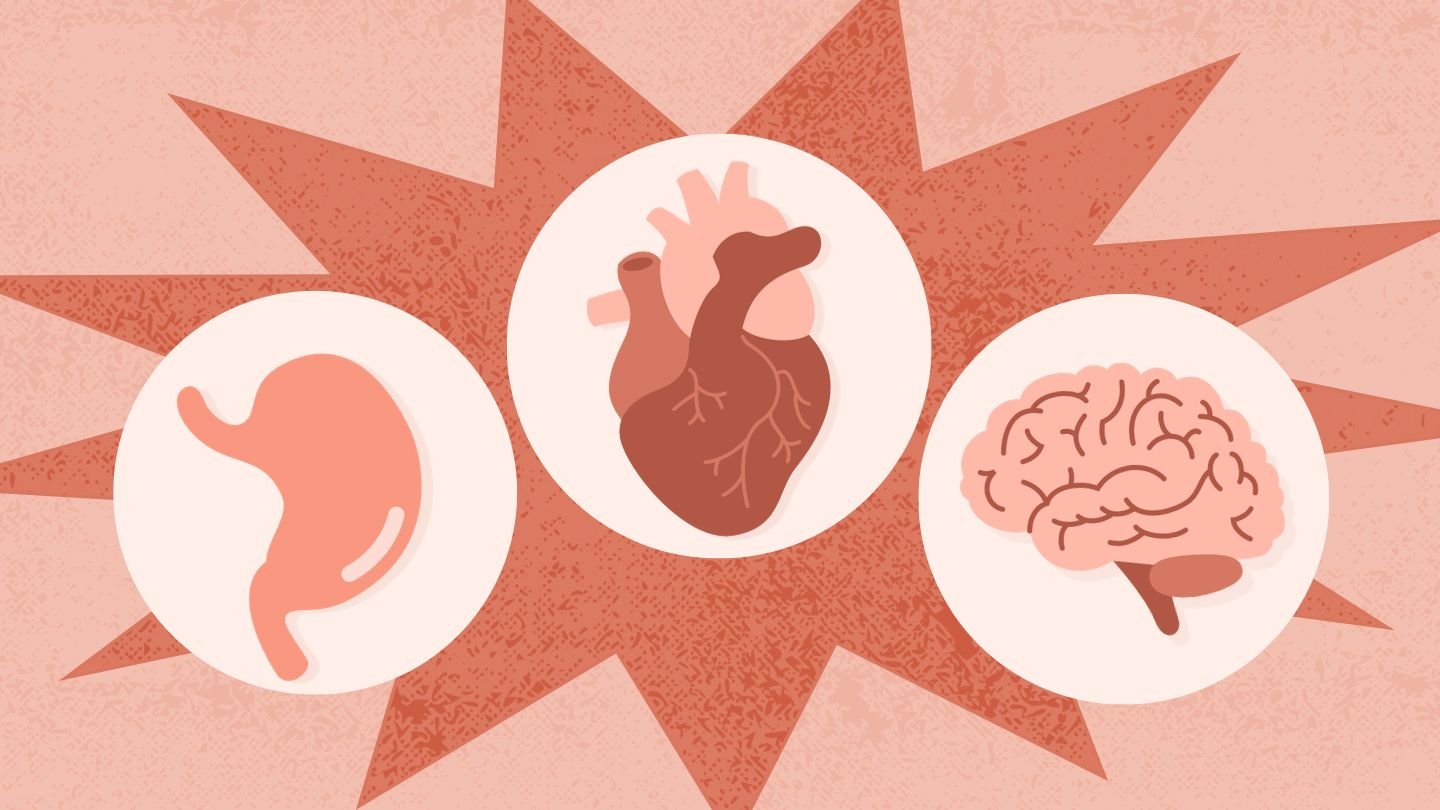 What Anger Does to the Body: 5 Effects – Everyday Health What Anger Does to the Body: 5 Effects – Everyday Health