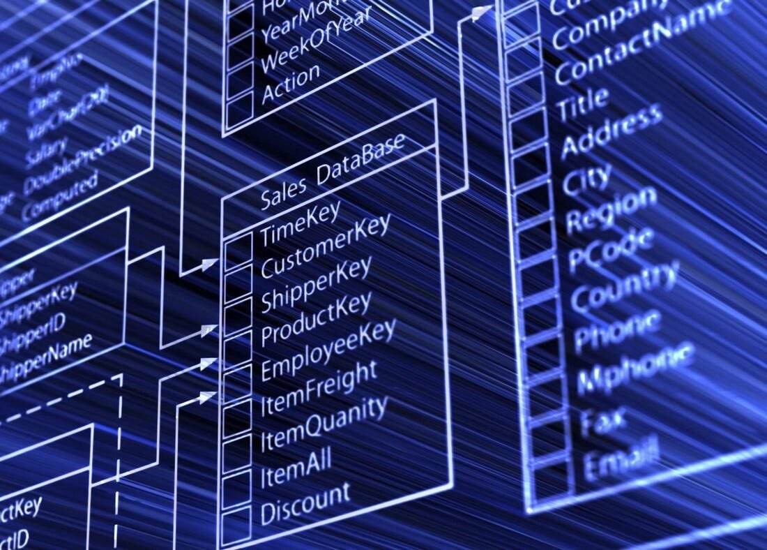 500 SQL interview questions from real companies – DataDrivenInvestor 500 SQL interview questions from real companies – DataDrivenInvestor