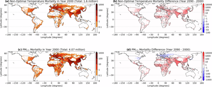 Atmospheric health burden across the century and the accelerating impact of temperature compared to pollution – Nature.com