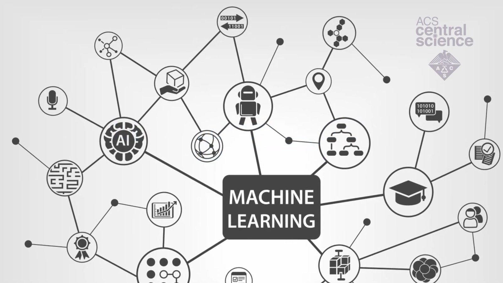 machine learning – Britannica