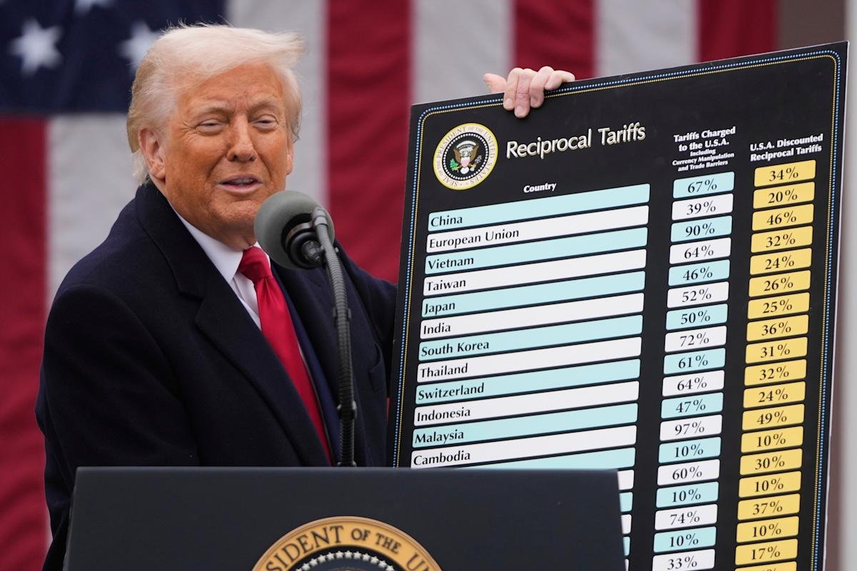 Trump tariffs live updates: Walmart and Target warn of empty shelves and higher prices amid tariff impact – Yahoo Finance