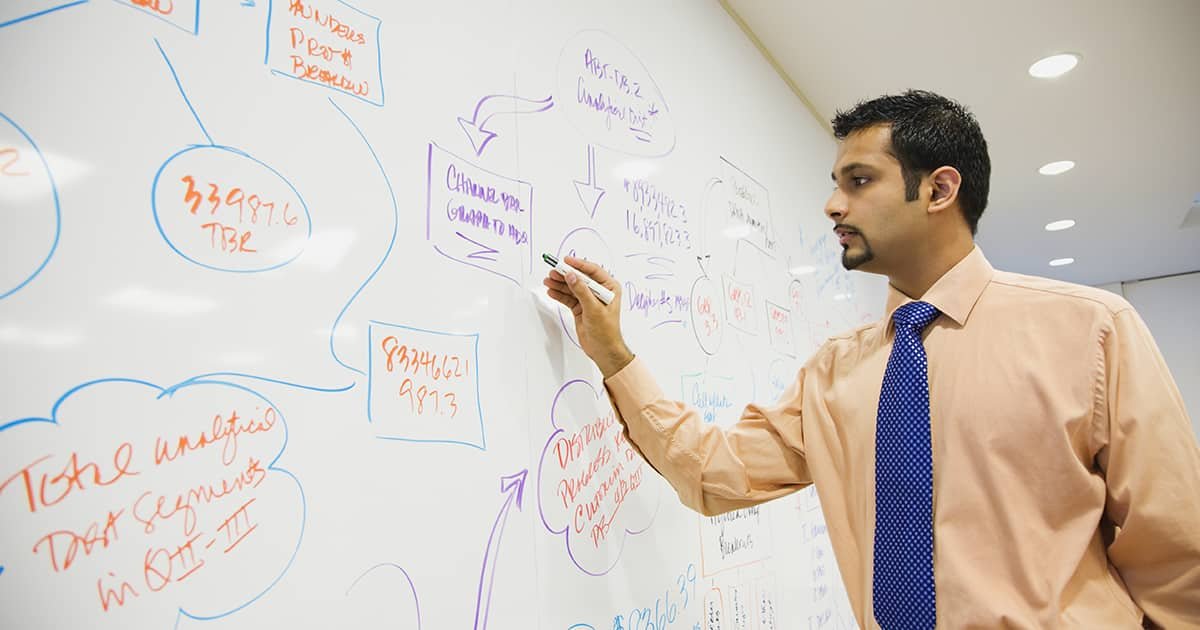 What Are Data Analysis Skills? Quantitative and Qualitative Examples – Southern New Hampshire University