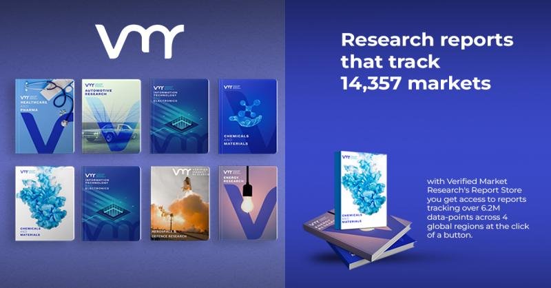 Virtual Reality Fitness Market Outlook 2033 – Sales, Revenue, and Share Analysis – openPR.com