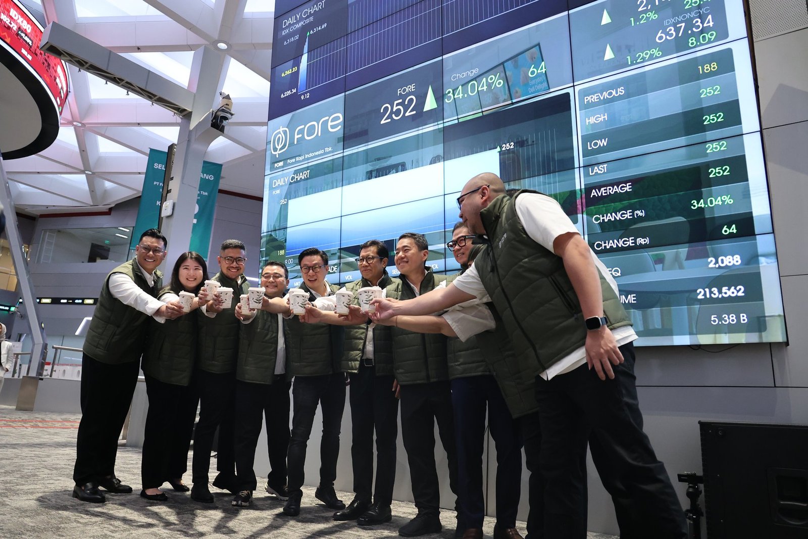 Indonesia’s Fore Coffee surges in IPO debut, defying market turmoil – The Business Times