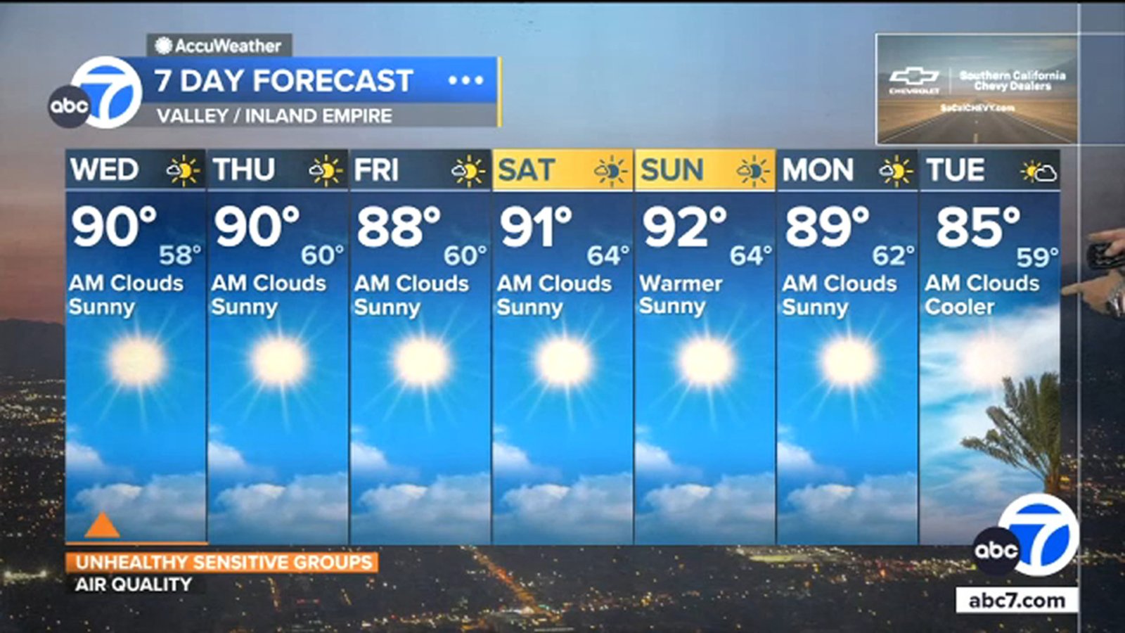 Los Angeles weather: SoCal warming trend continues, deserts to see hot temps – ABC7 Los Angeles Los Angeles weather: SoCal warming trend continues, deserts to see hot temps – ABC7 Los Angeles