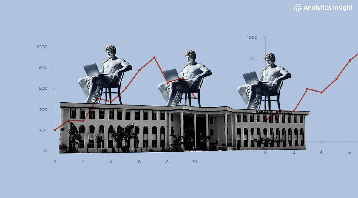 Top 10 Data Science Colleges in India for 2025: Your Complete Guide – Analytics Insight