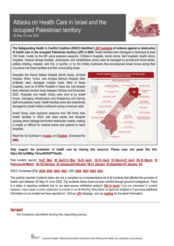 Attacks on health care in Israel and the occupied Palestinian territory (28 May – 10 June 2025) – ReliefWeb