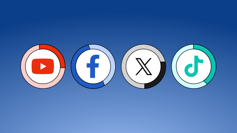 80+ Must-Know Social Media Marketing Statistics for 2025 – Sprout Social